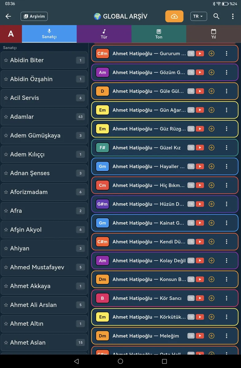 Global Arşiv
